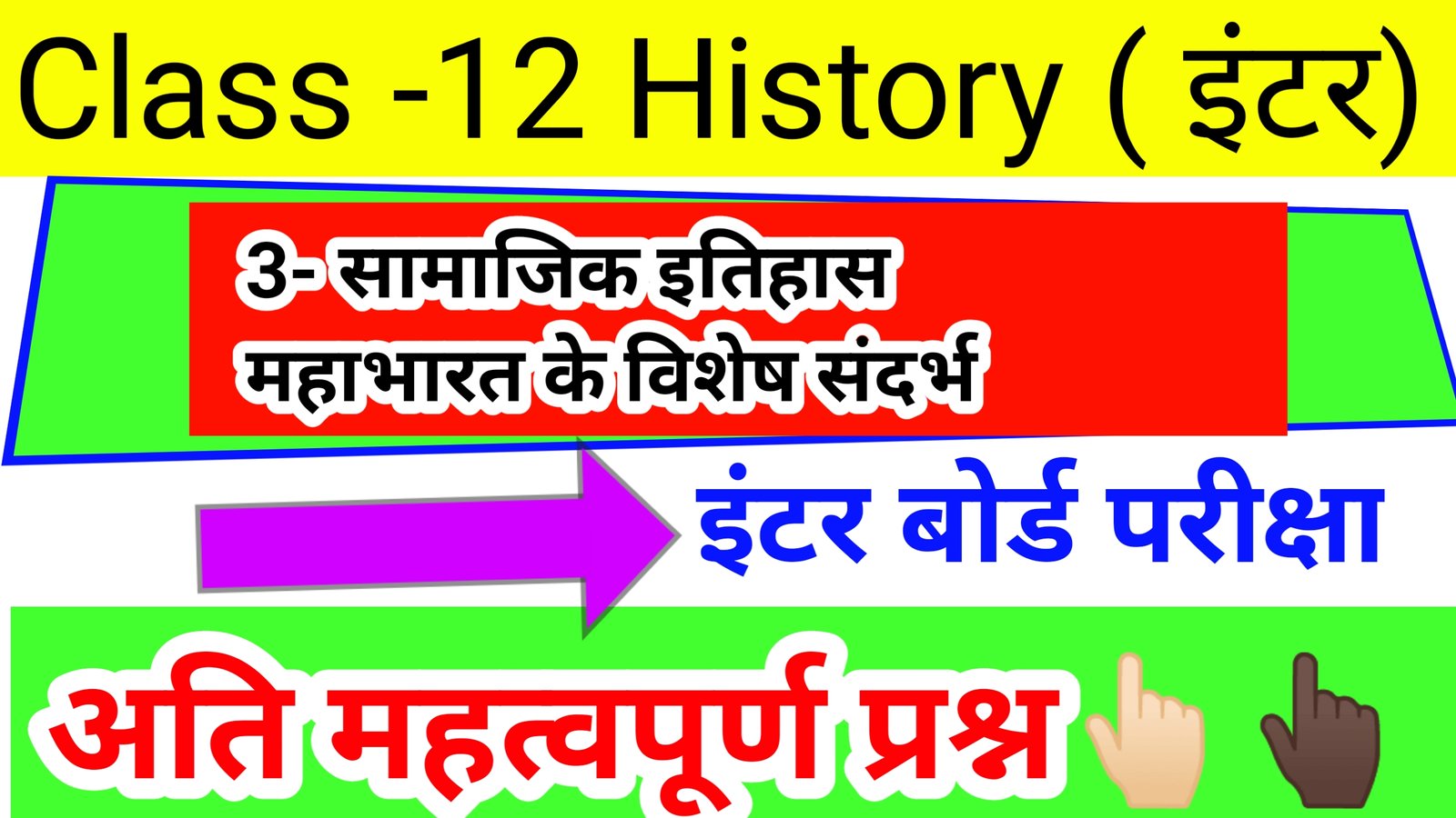 You are currently viewing Class 12th History chapter-3 -सामाजिक इतिहास : महाभारत के विशेष संदर्भ में   important objective Question