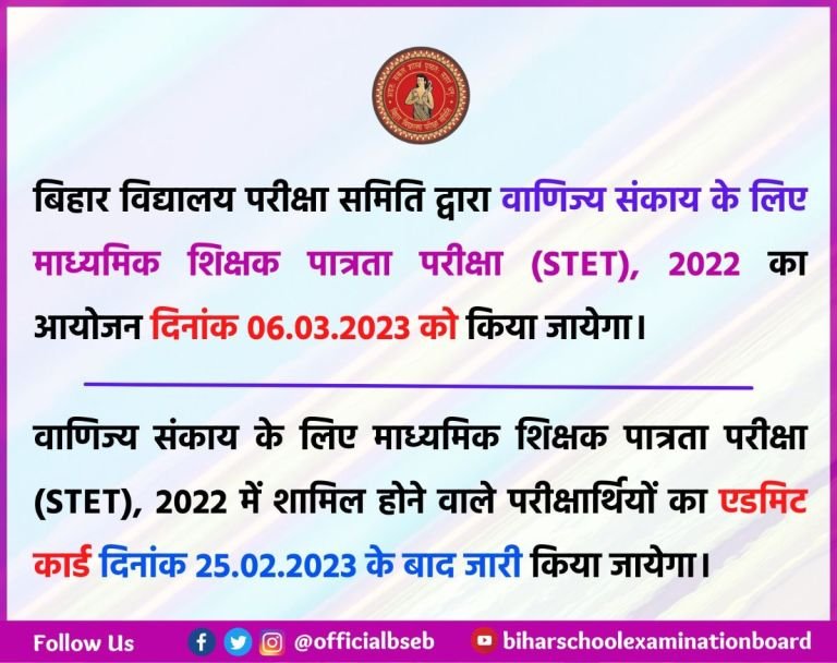 Madhav ncert classes 